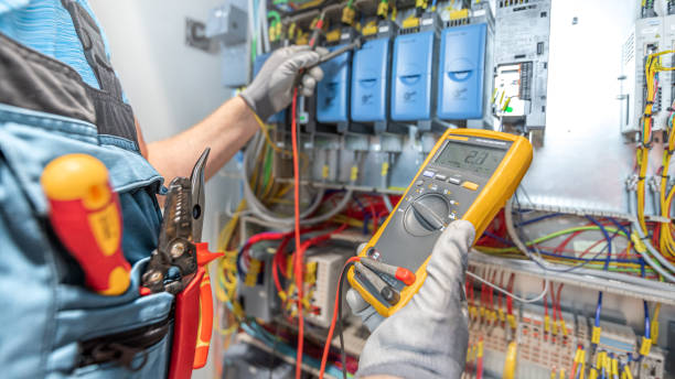 Best Electrical System Inspection  in Miami, OK